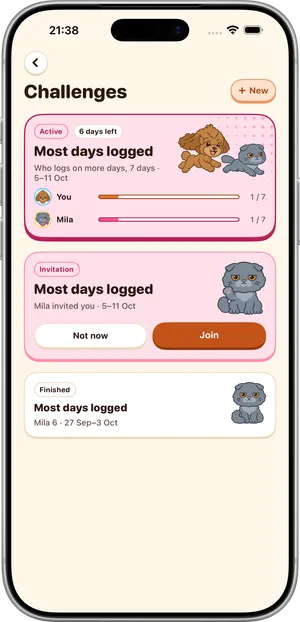 Challenges in Luca on iPhone: an active Most days logged challenge with a bar for each person, an invitation with a Join button, and a finished challenge